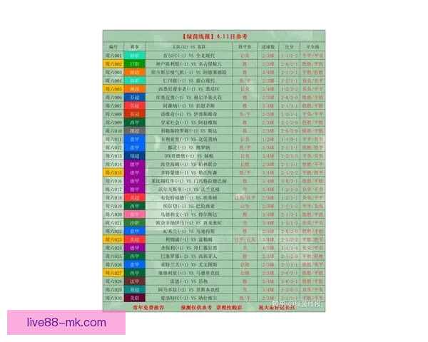 最新世界杯竞猜赔率实时查询与赛前数据分析指南