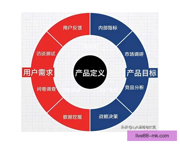 掌握世界杯体育投注核心策略与投注技巧提升胜率的实战指南