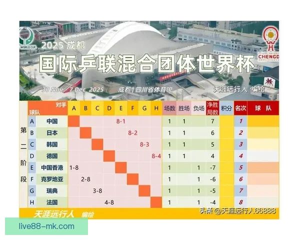 2026年世界杯赛程全览与焦点对决时间安排深度解析指南